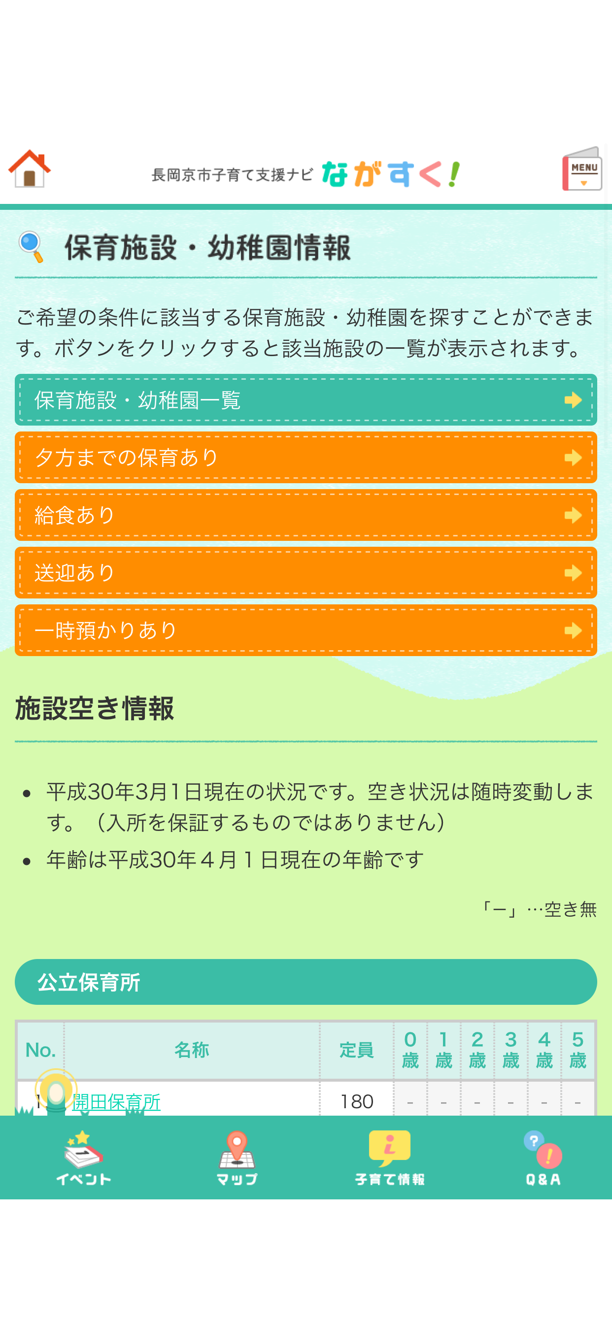 長岡京市子育て支援ナビ ながすく！