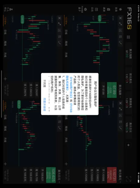 FX168财经PRO-外汇贵金属新闻资讯