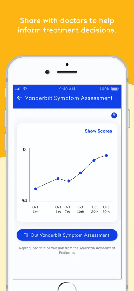 ADHD Insight