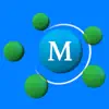 Mydea (mindmap) Positive Reviews, comments