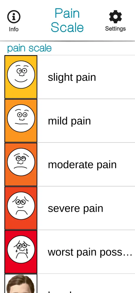 SmallTalk Pain Scale