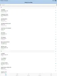 gluten free philly ipad images 1