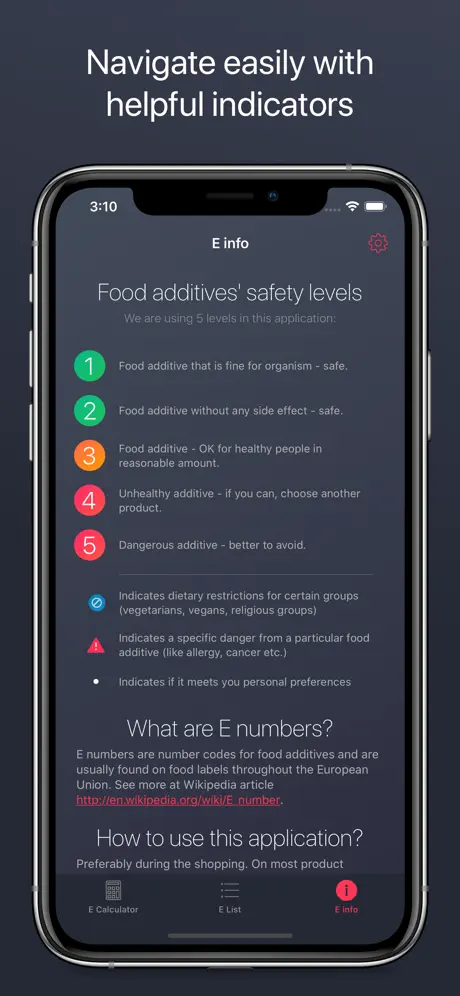 Food Additives Checker