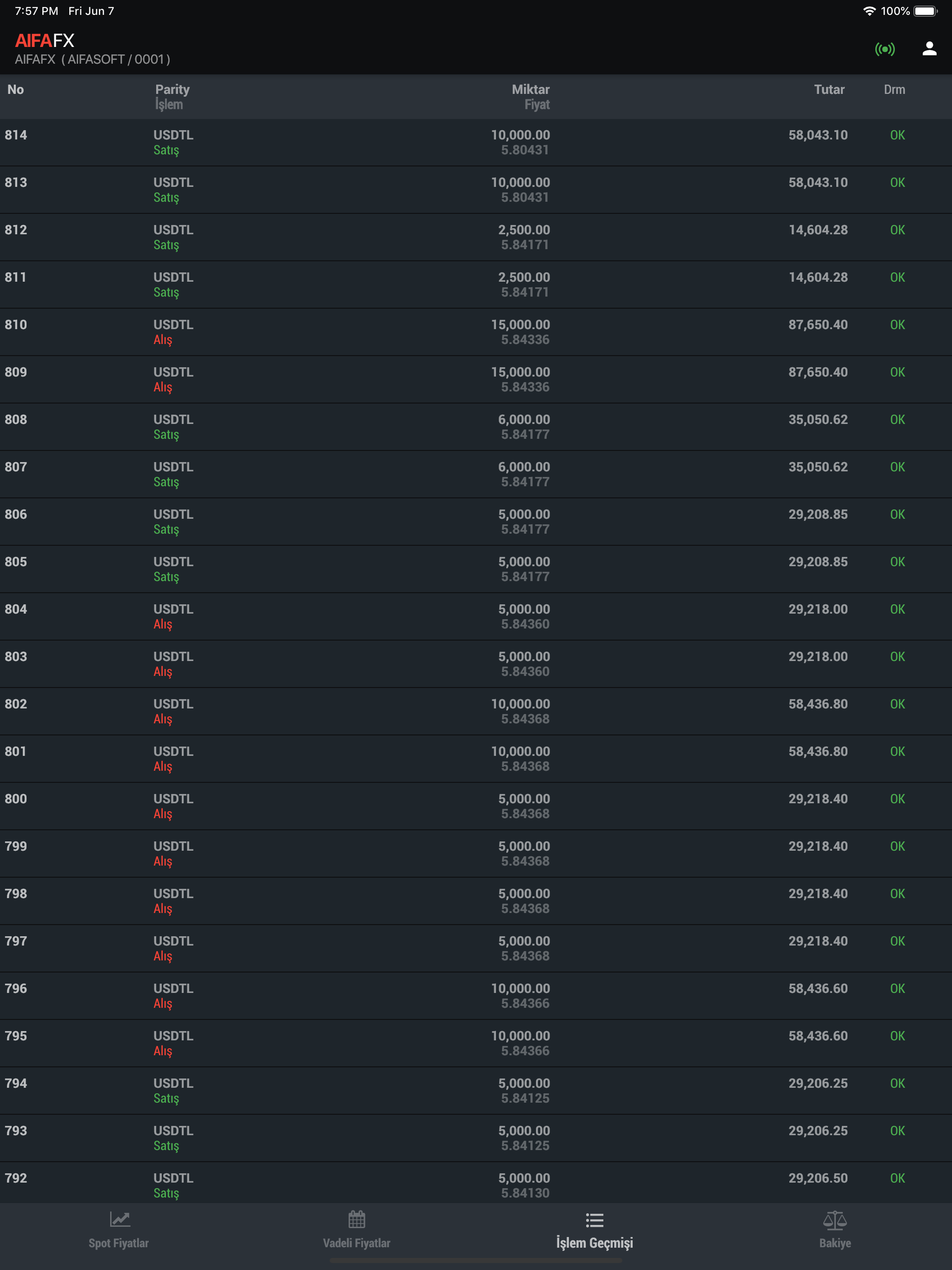 Fiziki Trader