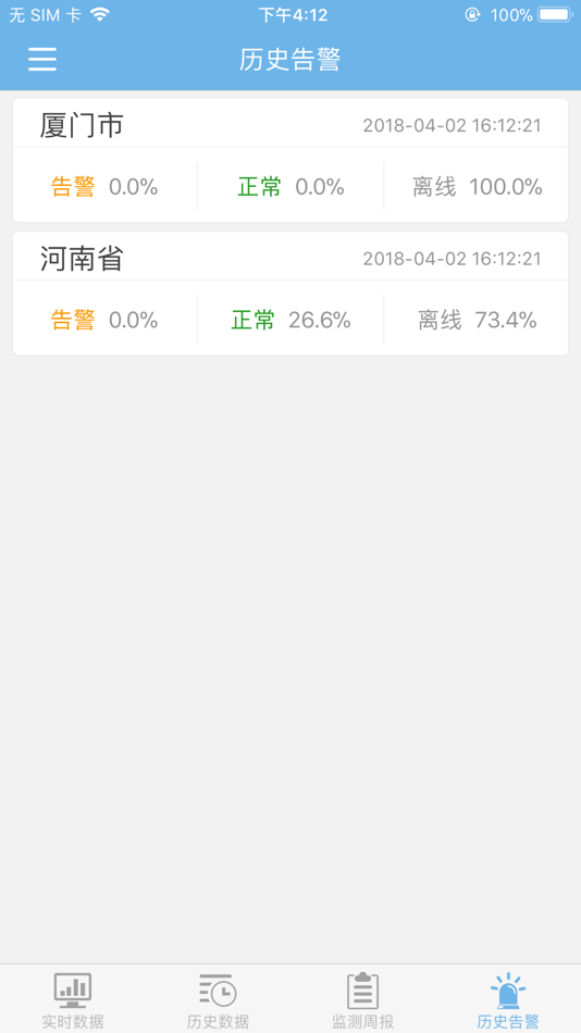 #4. 智慧用电-预警平台 (iOS) بواسطة: 中平信息技术有限公司