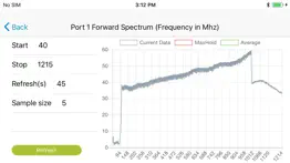 intelligent node problems & solutions and troubleshooting guide - 2