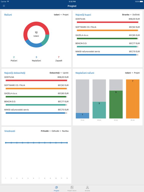Screenshot #4 pour Minimax Accounting