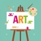 This app contains the information about various arts