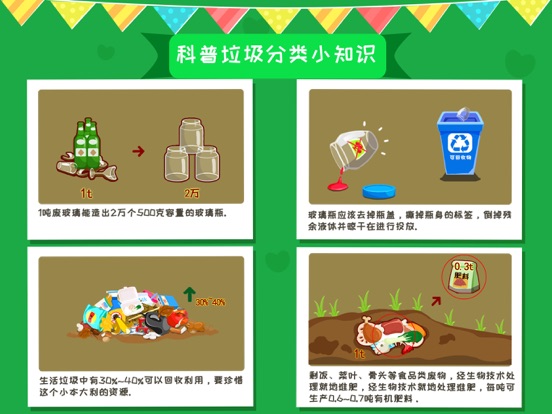 Learn Garbage classification iPad screenshot 6 - Education app