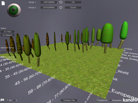 curios.IT 3D Data Explorer screenshot 2