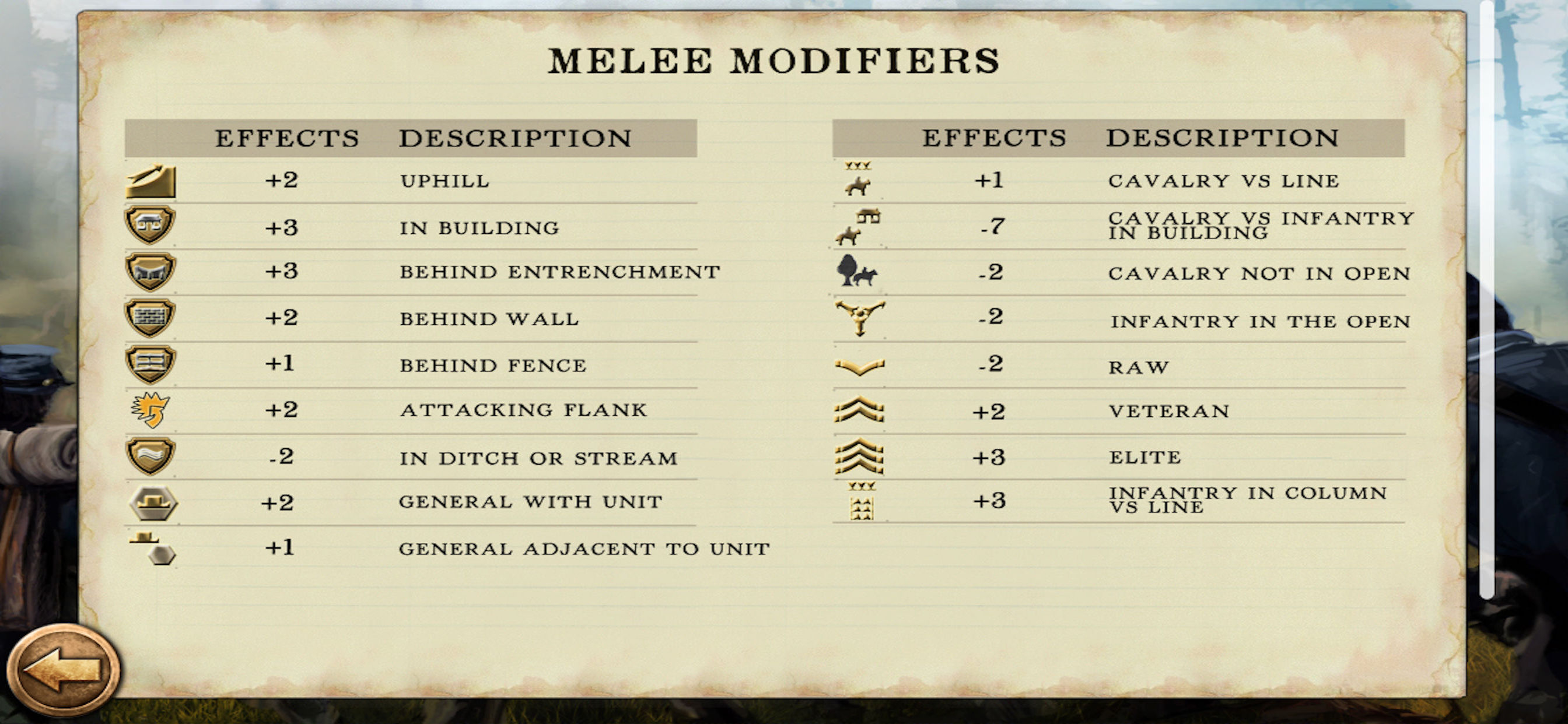 Civil War: 1861 screenshot 3