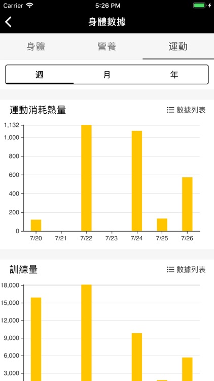 我的健身工廠 My Fitness Factory screenshot-3