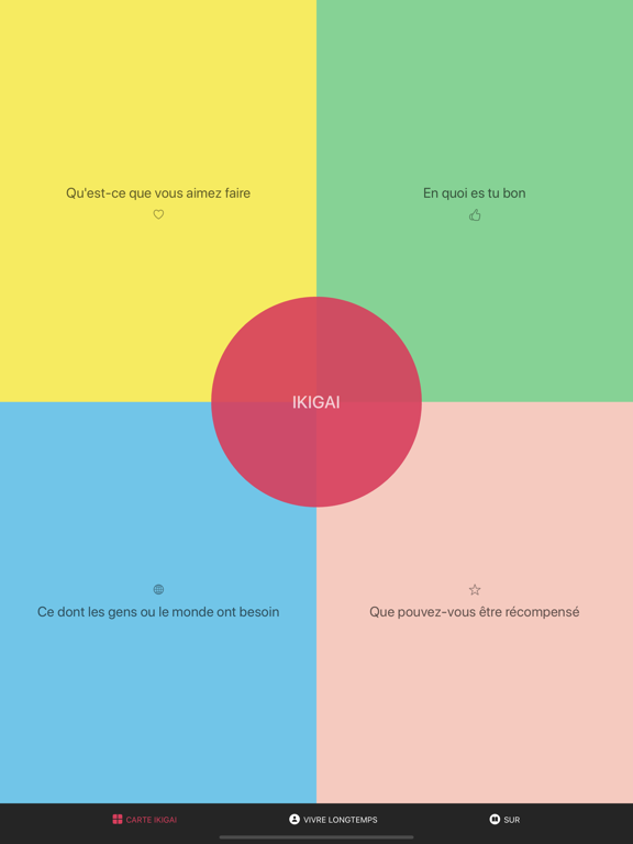Screenshot #4 pour Ikigai