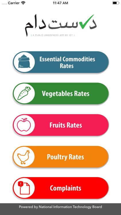 Durust Daam Balochistan