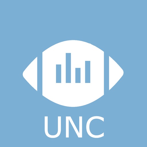 North Carolina Football