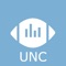 Head-to-head matchups for all of the North Carolina football games
