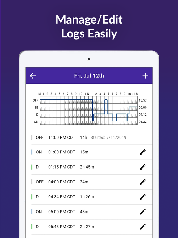 HOS247 ELD Logbook iPad screenshot 3 - Business app