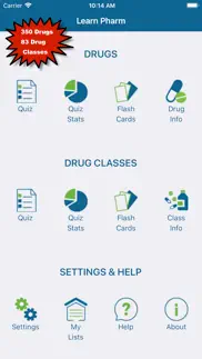 learn pharm problems & solutions and troubleshooting guide - 4
