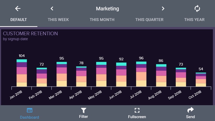 datapine screenshot-4