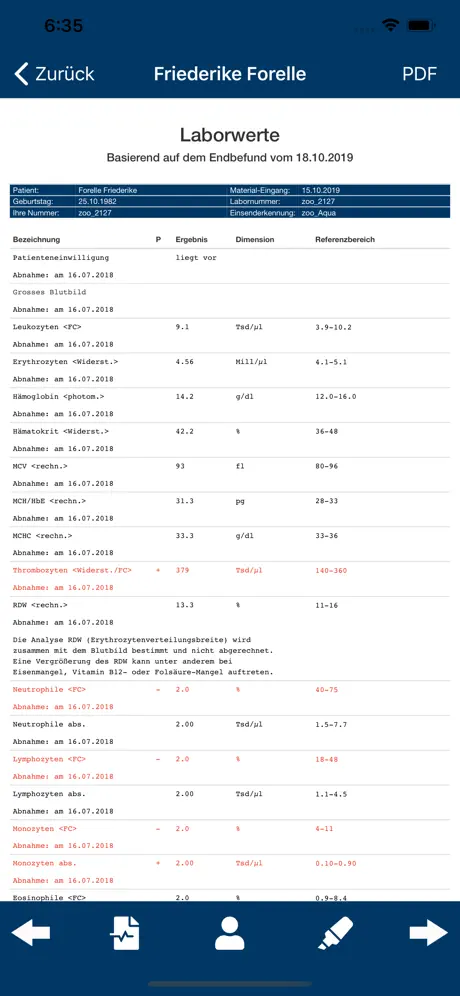 synlabWeb