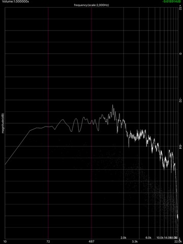 Audio Analyzerのおすすめ画像3