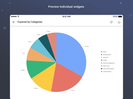 Screenshot #6 pour Syncfusion Dashboard Mobile