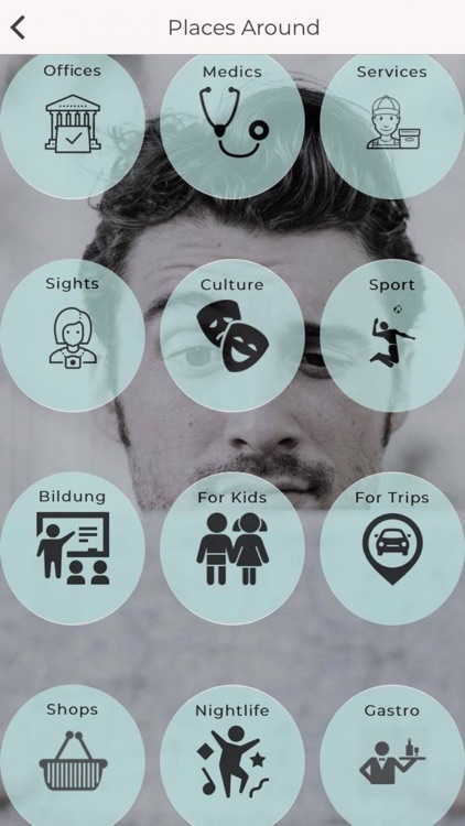 Budweis Guide for Expats