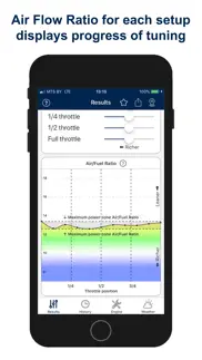 jetting for world formula kart problems & solutions and troubleshooting guide - 2