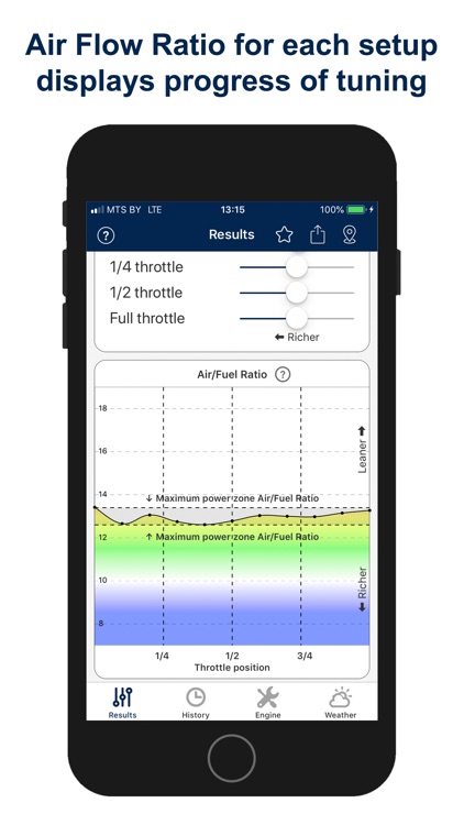 Jetting for World Formula Kart