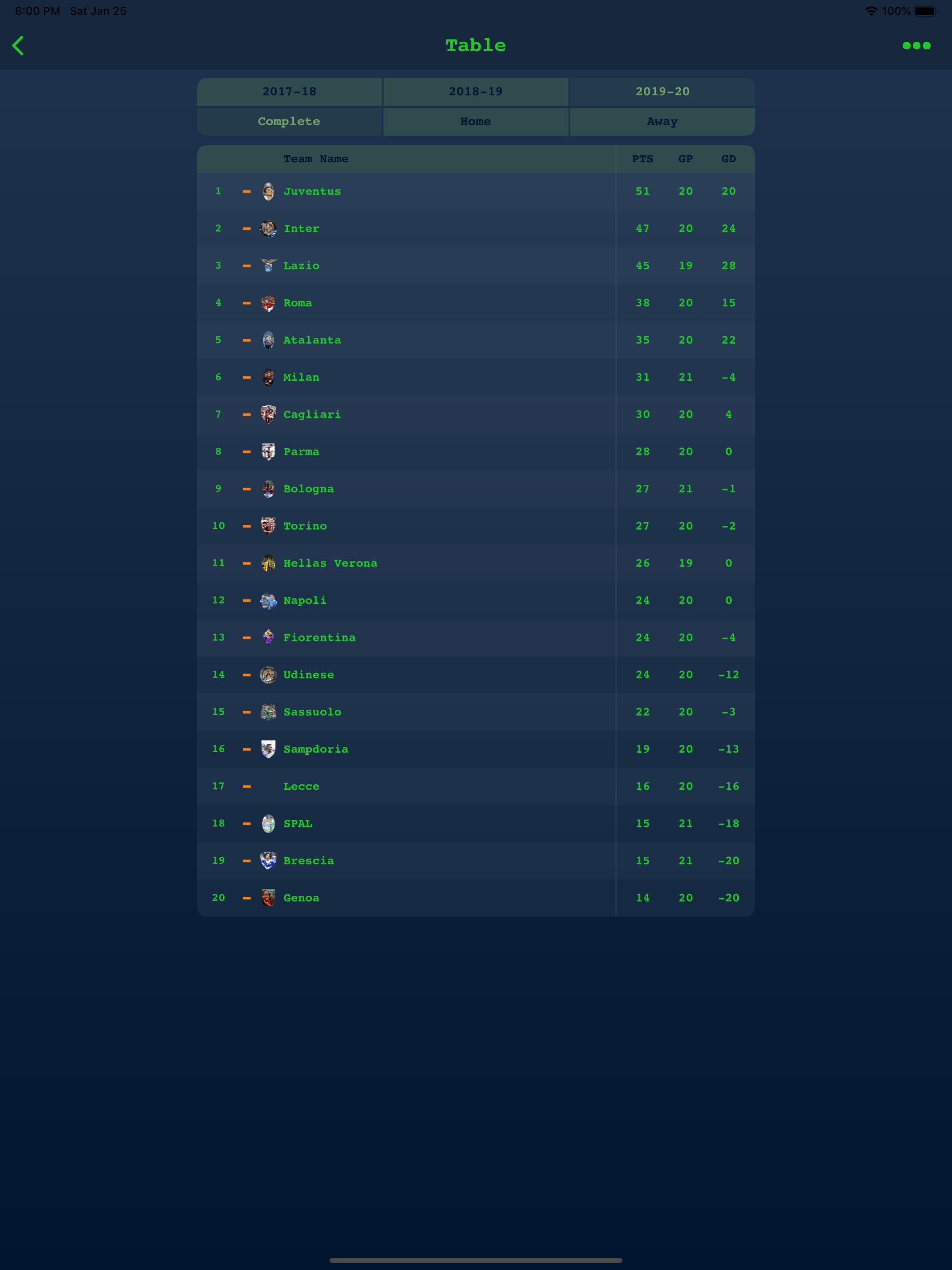 Live Results Italian Serie A