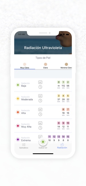 Solmáforo App(圖4)-速報App