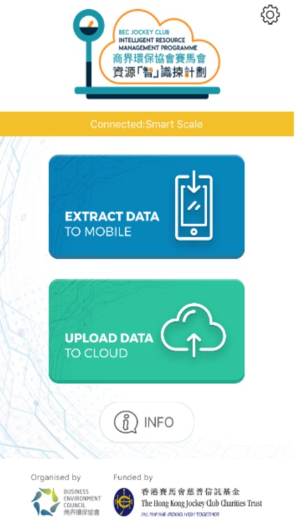資源「智」識揀