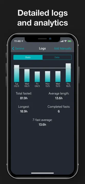 Intermittent Fasting Timer: Screenshot 3 von 5