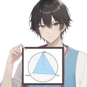 Snímky obrazovky (2) Like a Game,Anime! Radar Chart