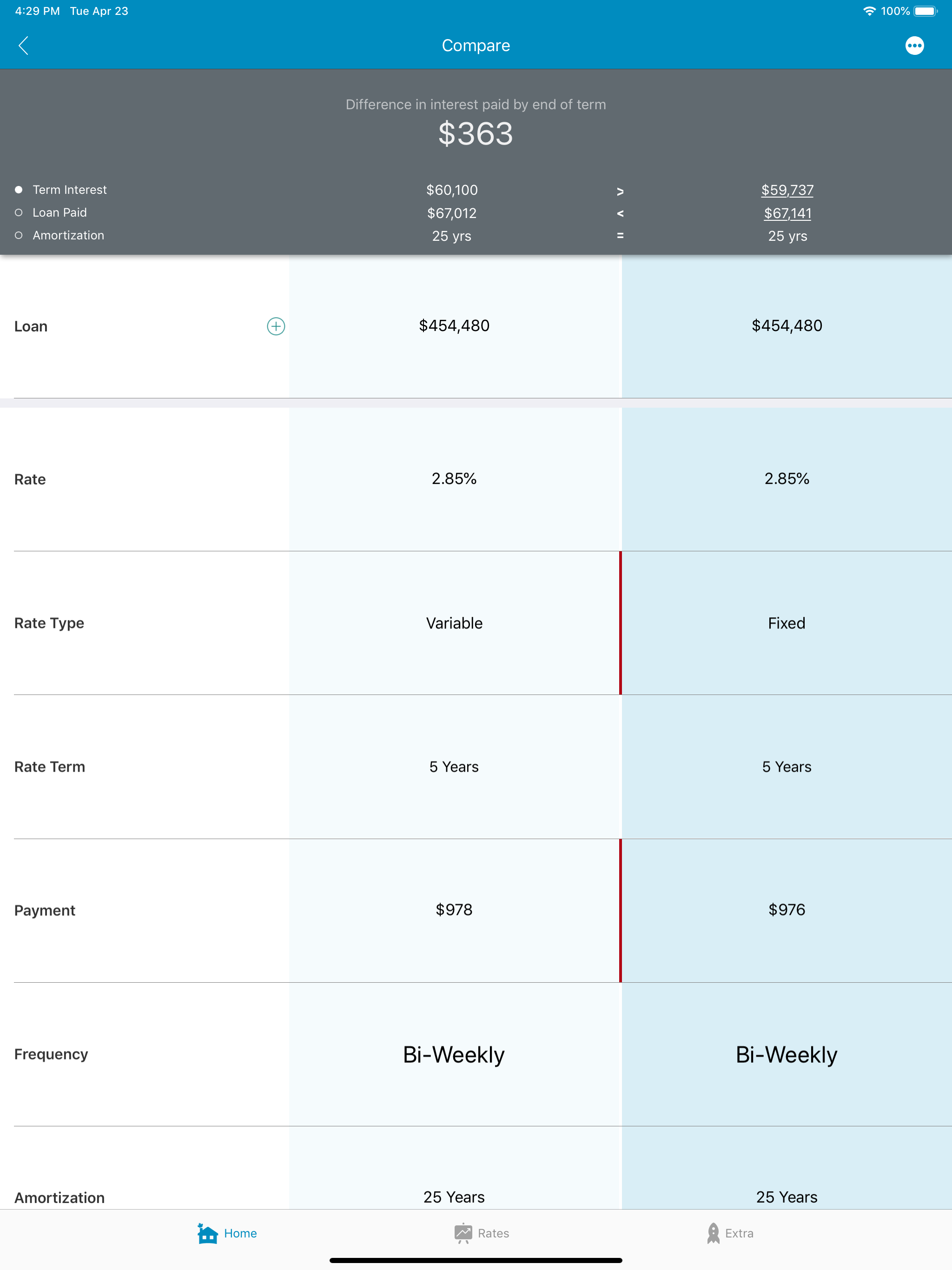My Mortgage Planner