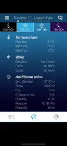 Weather for the Netherlands screenshot #3 for iPhone