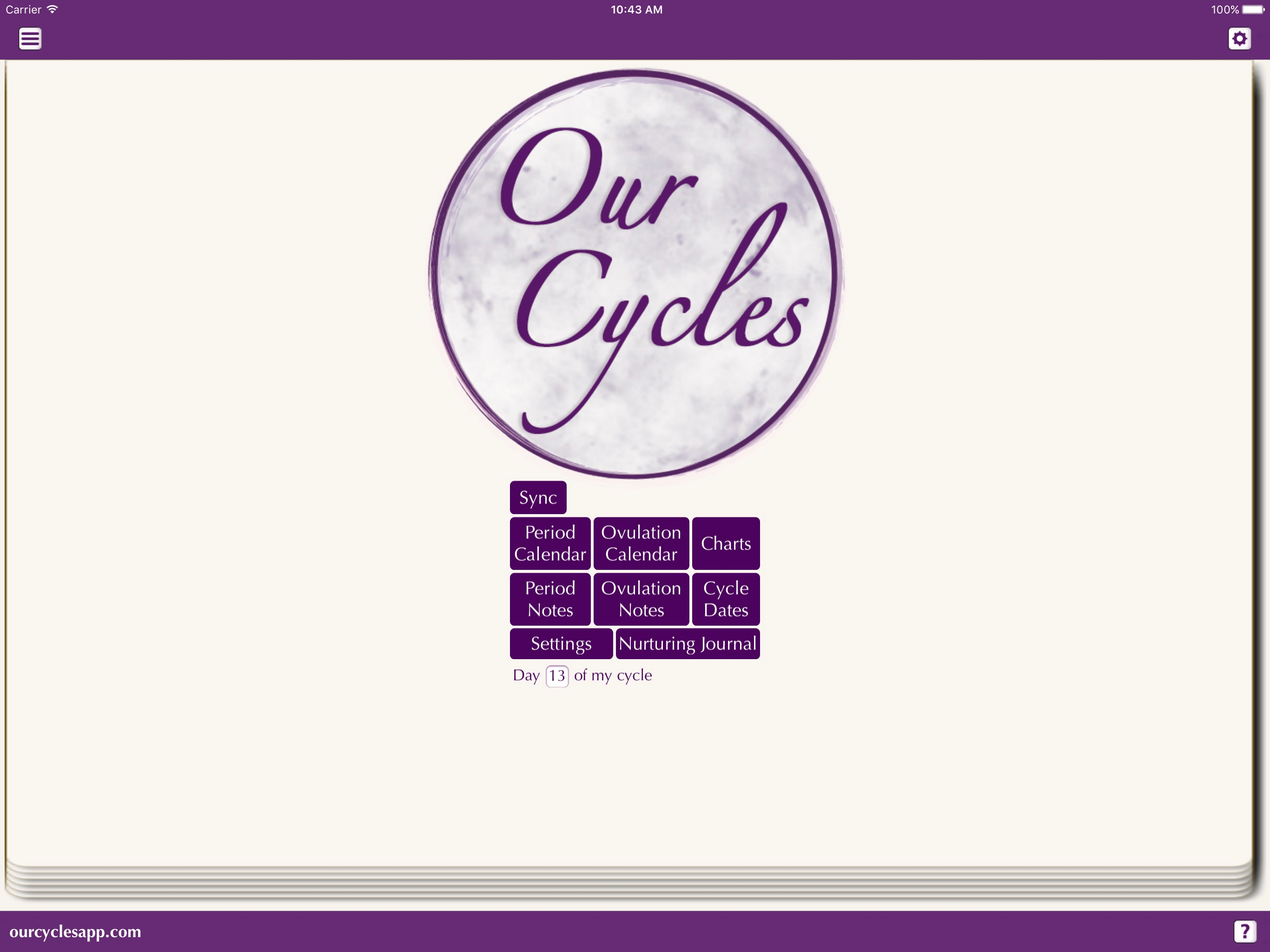 Our Cycles