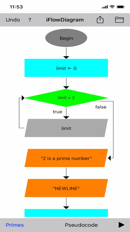 iFlowDiagram