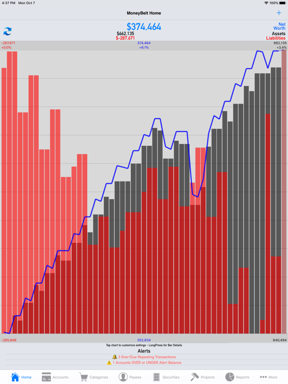 Screenshot #1 for MoneyBelt