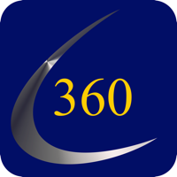 Flight Risk Assessment FRAT