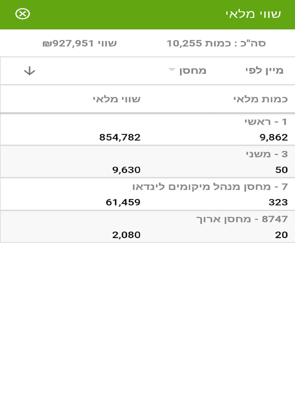 Screenshot #6 pour COMAX Sales Tracker