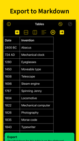Markdown Tables screenshot