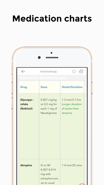 Nurse Anesthesia Pocket Guide screenshot-7