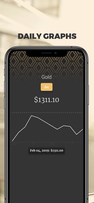 Kartera Gold(圖2)-速報App