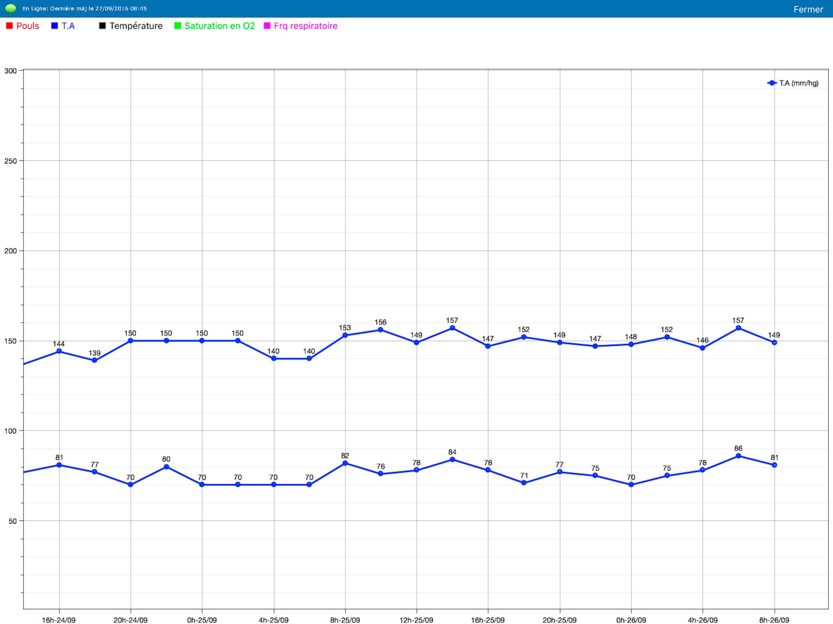 ERPCsys screenshot 6