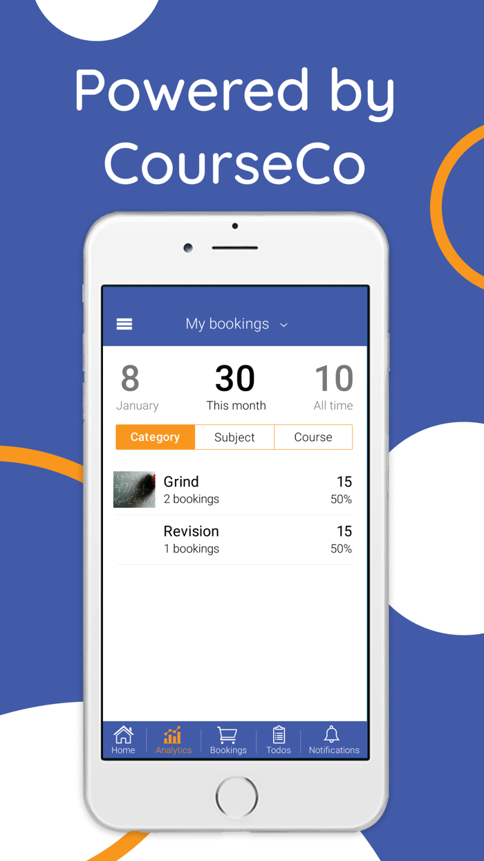 Pallaskenry Agri College