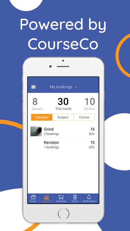 Pallaskenry Agri College