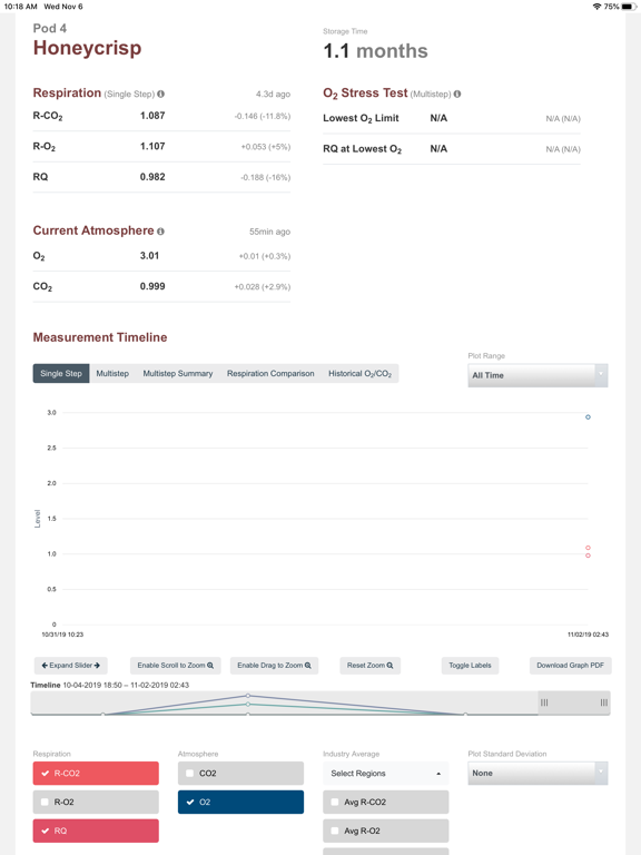 SCS LiveView iPad screenshot 1 - Business app