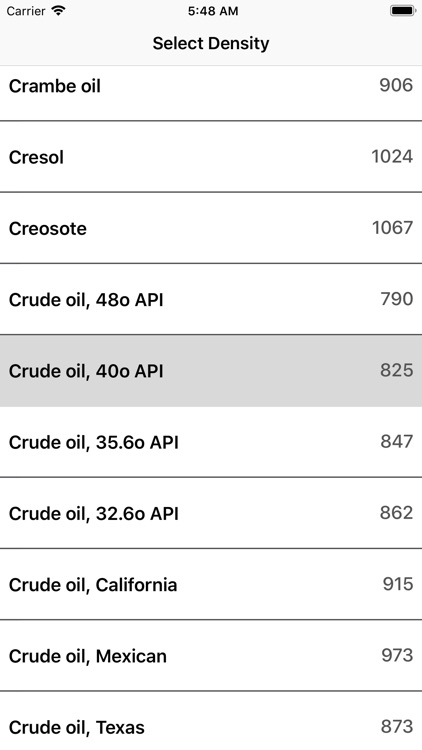 Mass Volume Converter