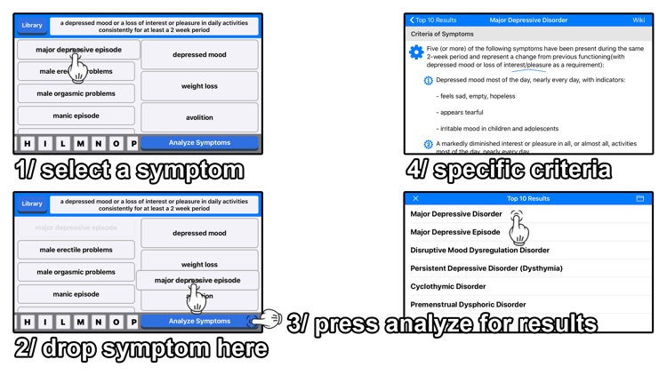 Psychological Symptom Analyzer